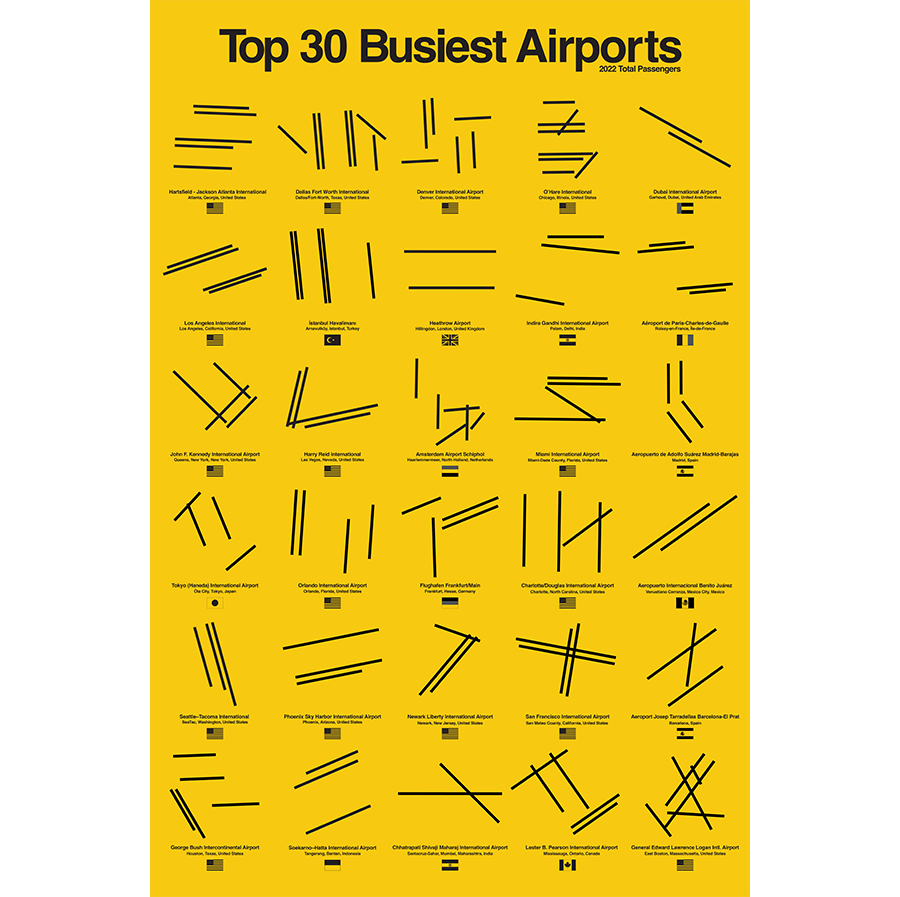 Top 30 Airport Limited Edition Poster