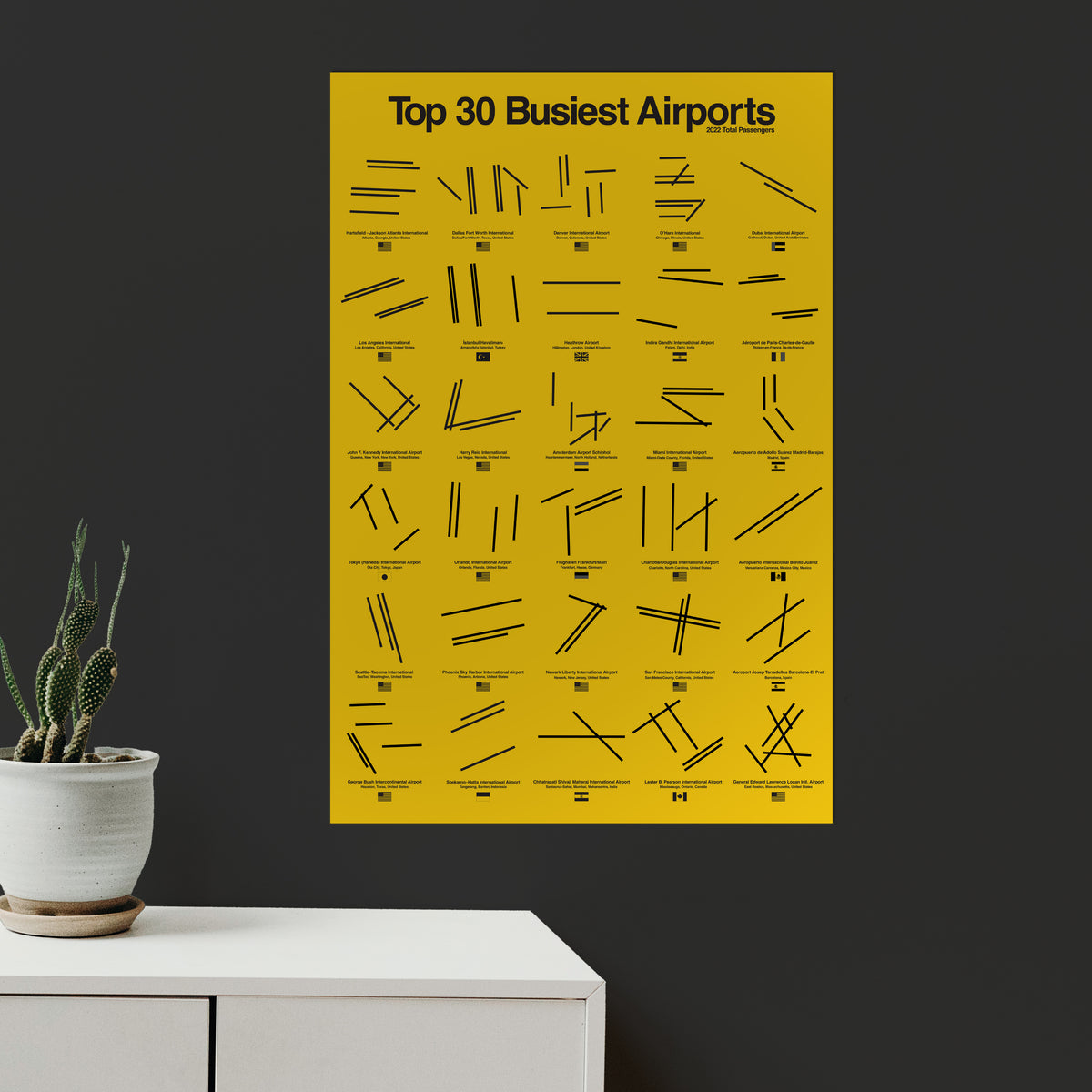 Top 30 Airport Limited Edition Poster