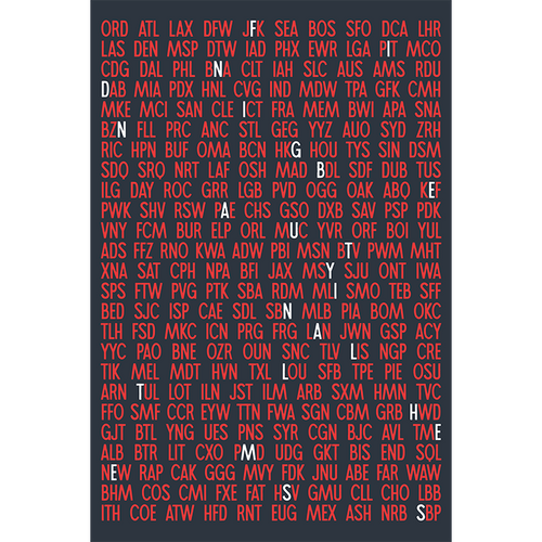 Hidden Codes