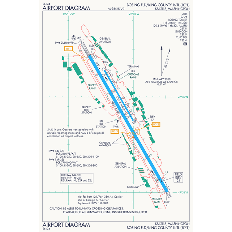 BFI | SEATTLE (BOEING) FULL