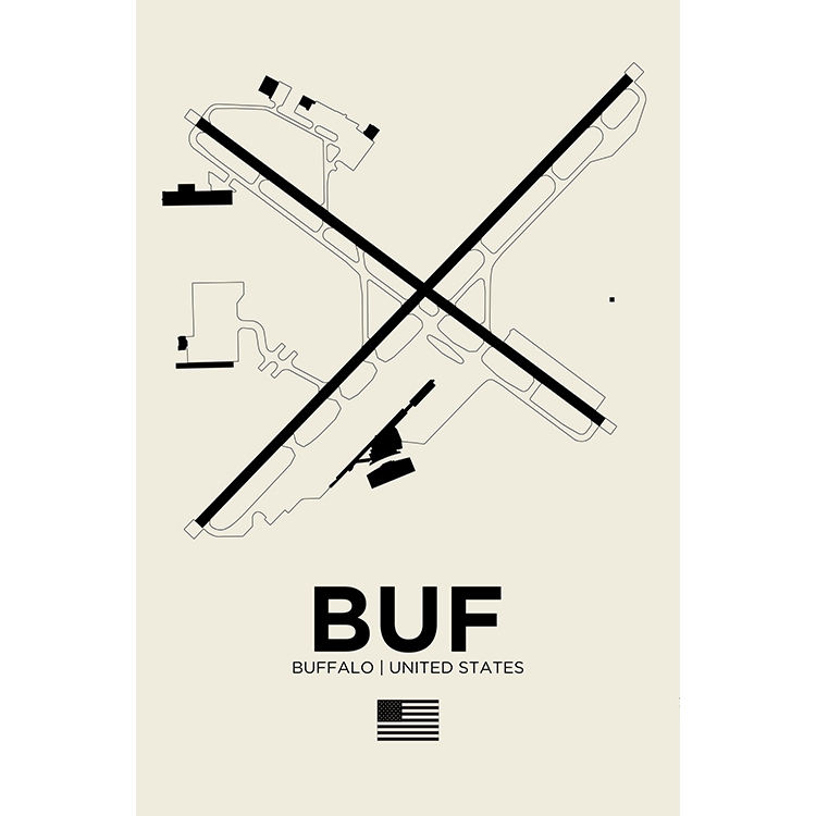 BUF | BUFFALO