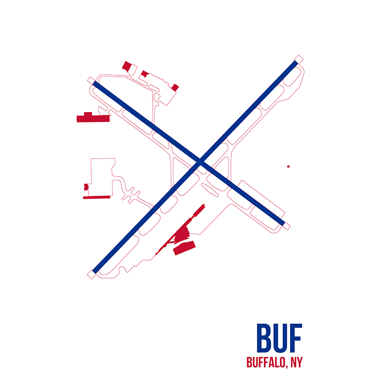 BUF | BUFFALO