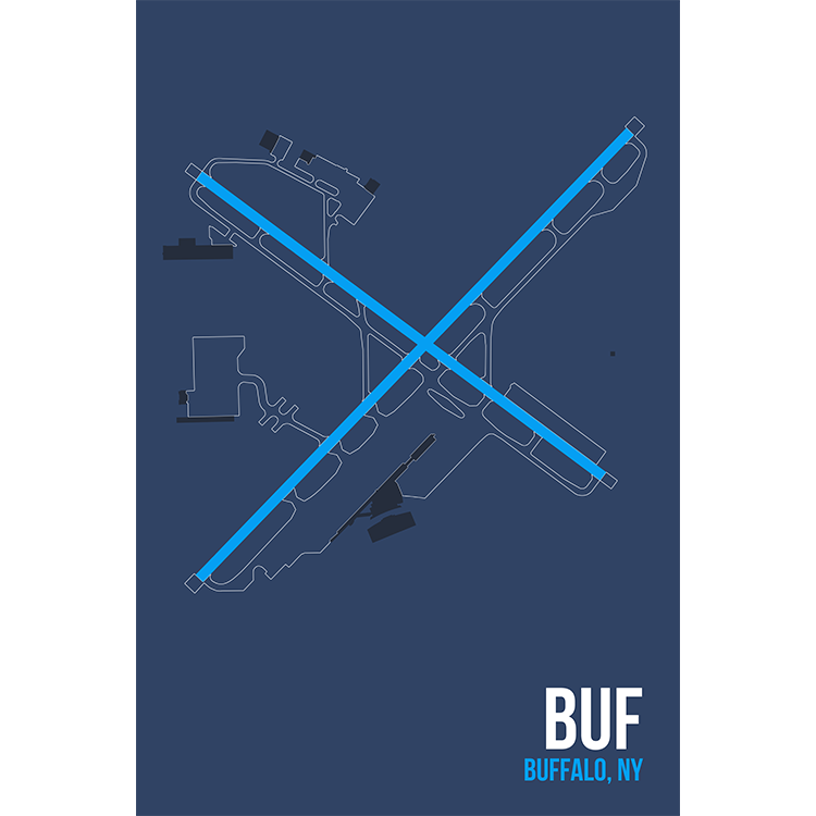 BUF | BUFFALO