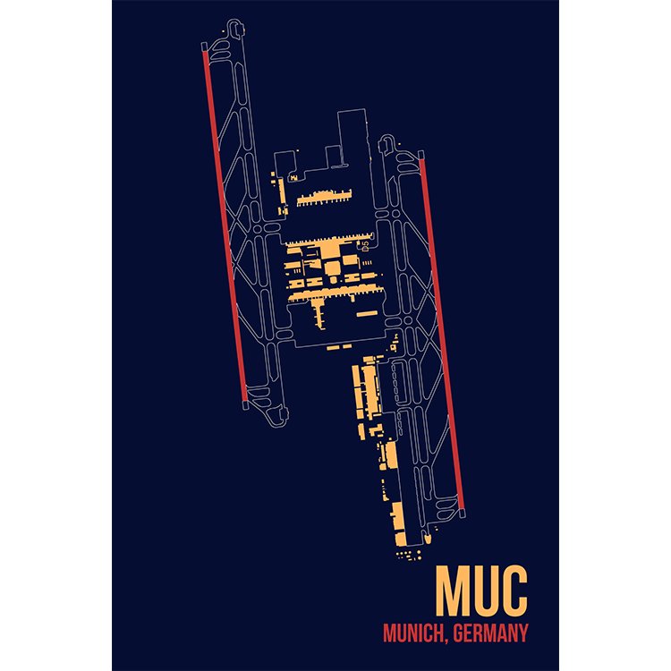 The design: MUC | MUNICH