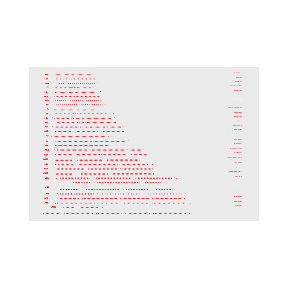 All Windows, red on gray poster by 08 Left