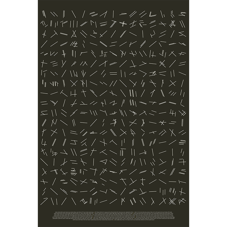 The Language of Runways