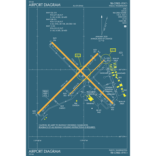 PSC | TRI - CITIES FULL - 08 Left