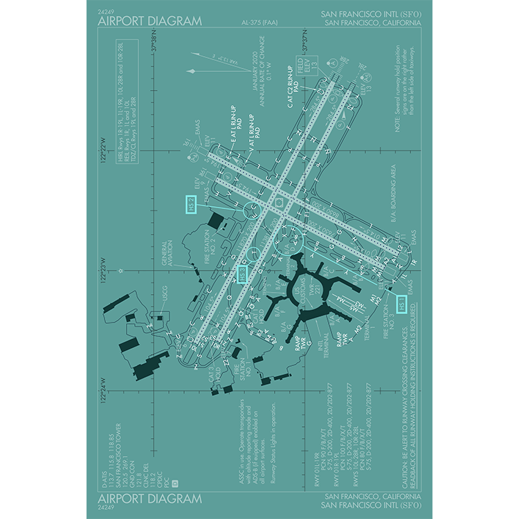 SFO | SAN FRANCISCO FULL
