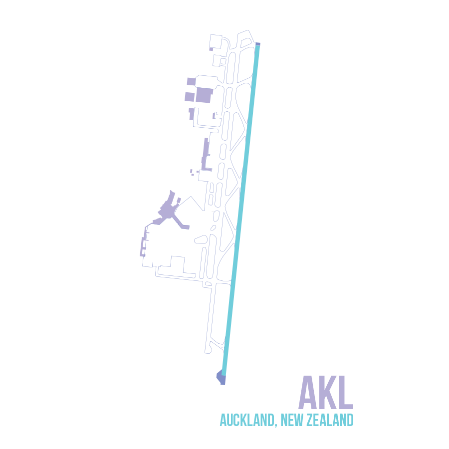 AKL | AUCKLAND