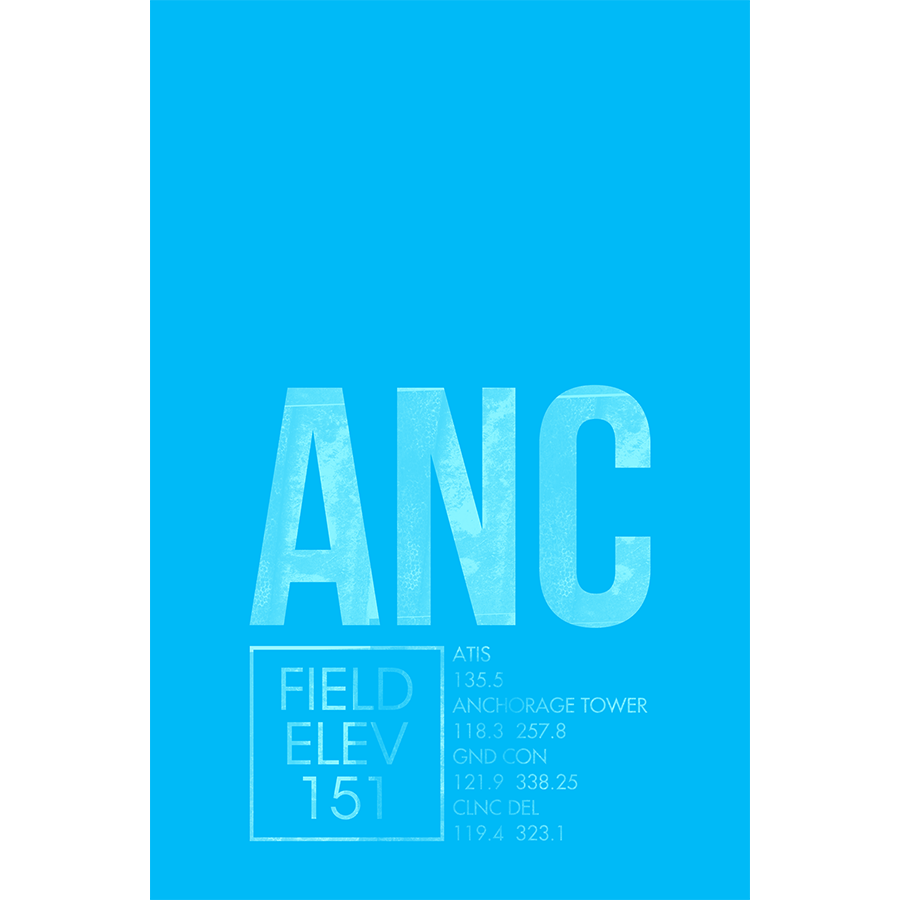 ANC ATC | ANCHORAGE
