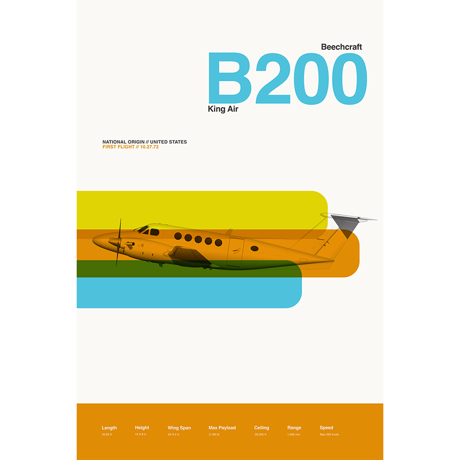 B200