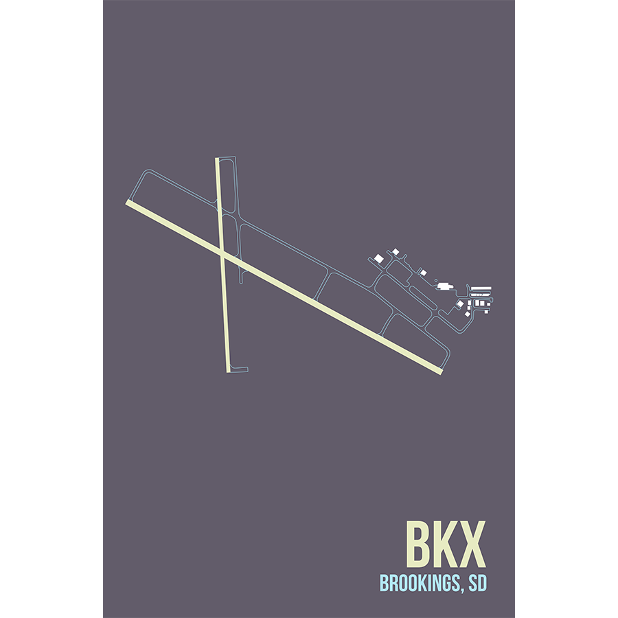 BKX | BROOKINGS