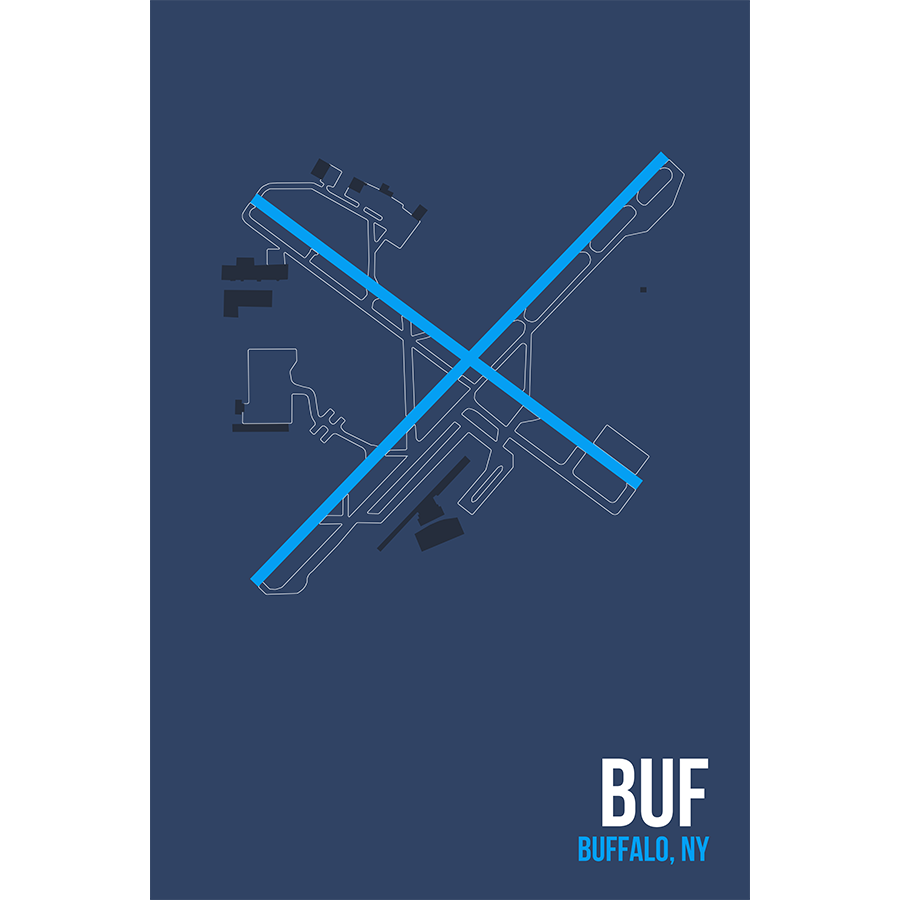 BUF | BUFFALO