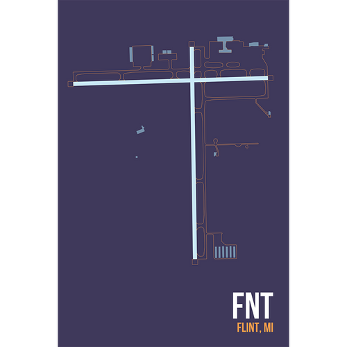 FNT | FLINT