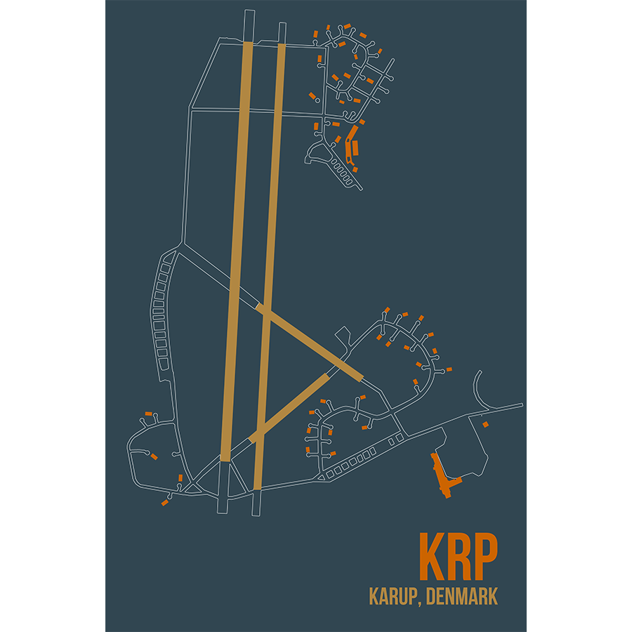 KRP | KARUP