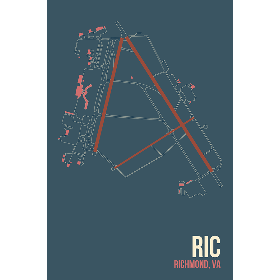RIC | RICHMOND
