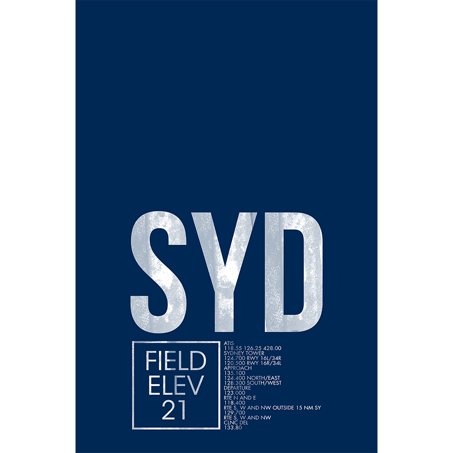 SYD ATC | SYDNEY