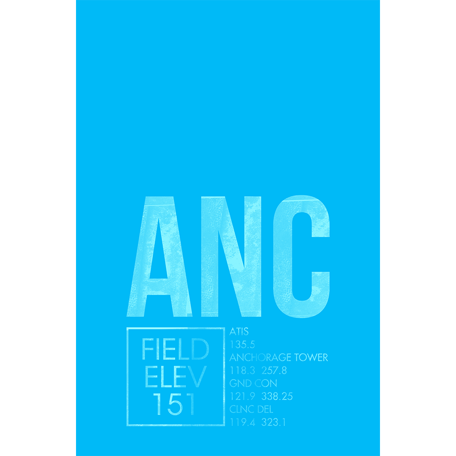 ANC ATC | ANCHORAGE