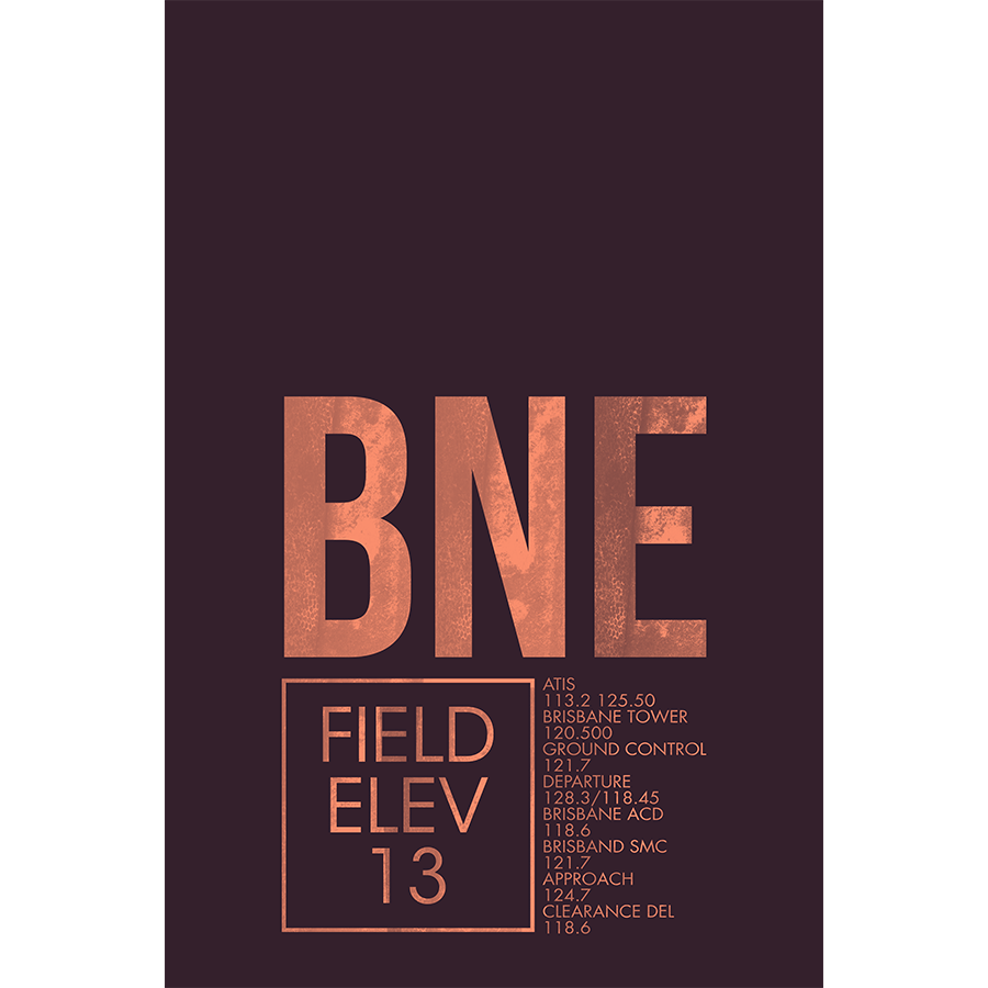 BNE ATC | BRISBANE