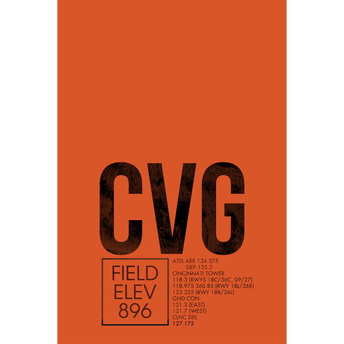 CVG ATC | COVINGTON/ CINCINNATI - 08 Left