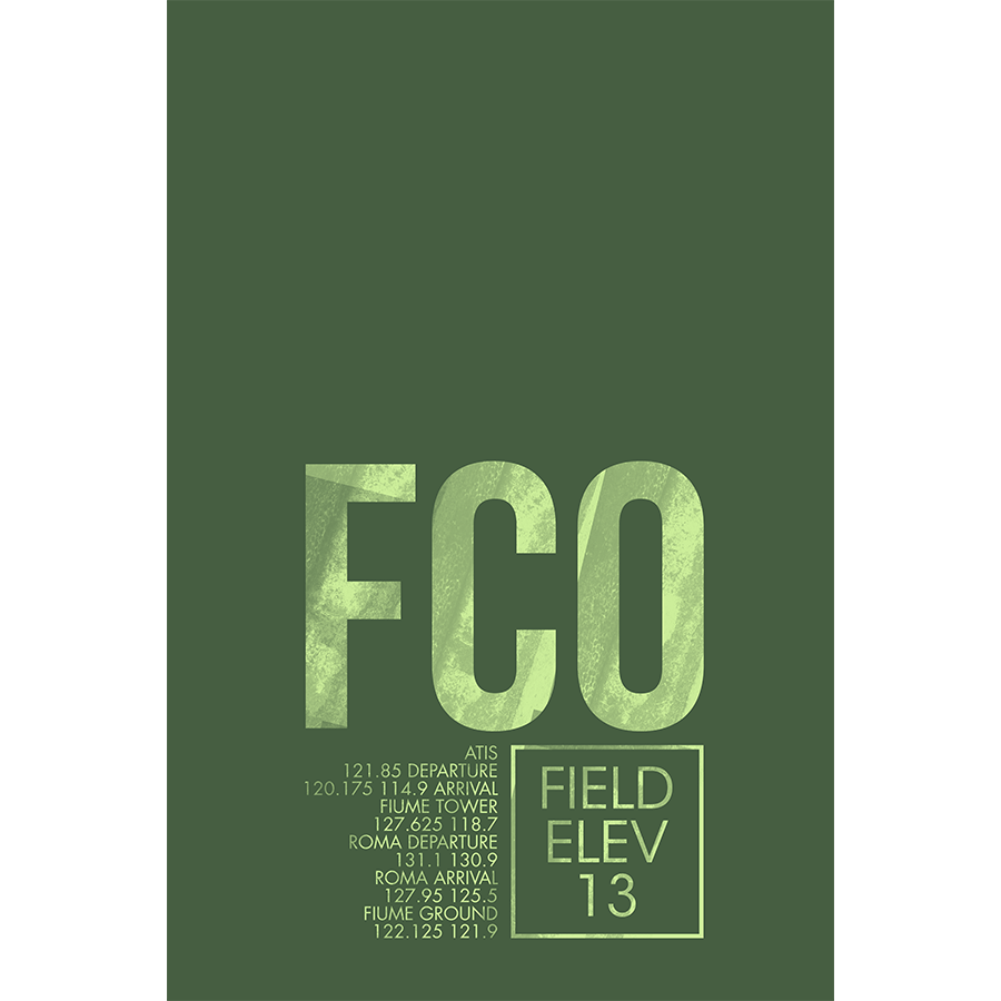 FCO ATC | ROME - 08 Left