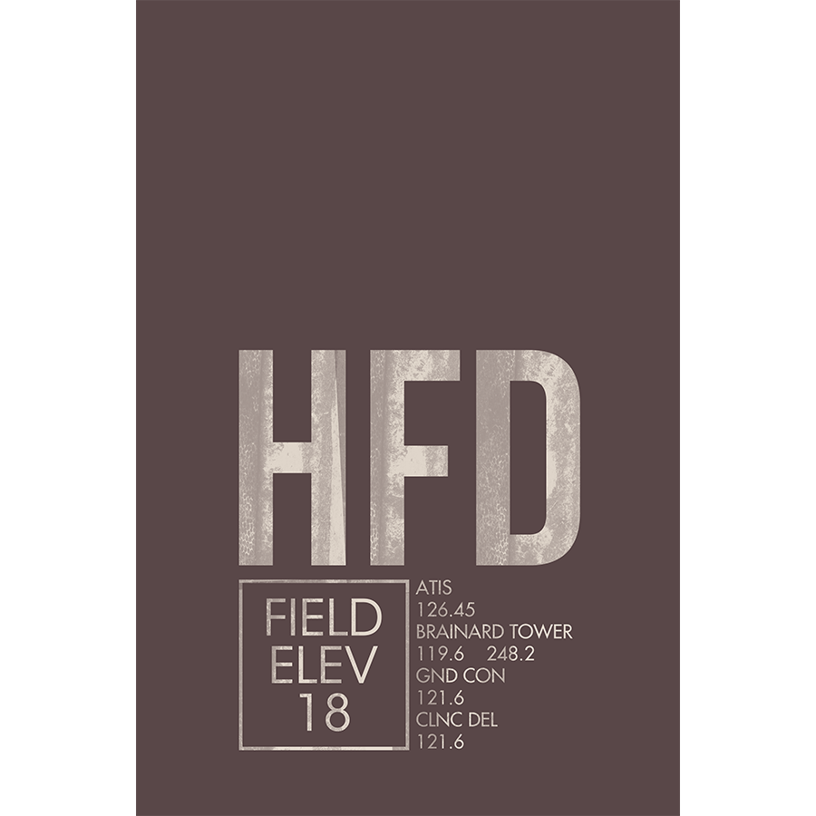 HFD ATC | HARTFORD - 08 Left