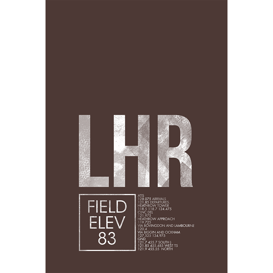 LHR ATC | LONDON - 08 Left