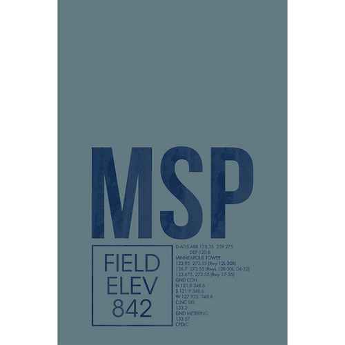 MSP ATC | MINNEAPOLIS - 08 Left