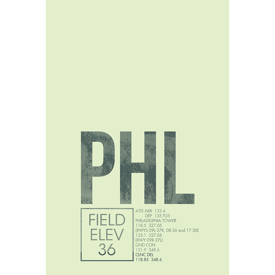 PHL ATC | PHILIDELPHIA - 08 Left