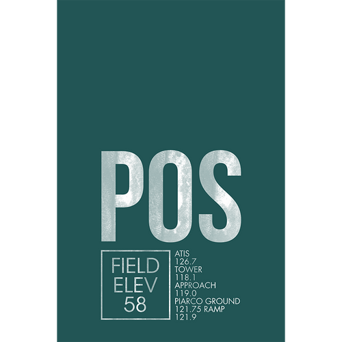 POS ATC | PORT OF SPAIN - 08 Left