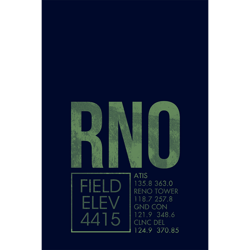 RNO ATC | RENO - 08 Left