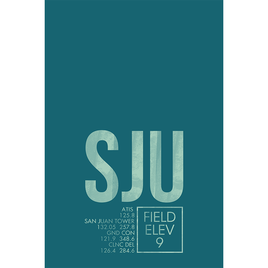 SJU ATC | SAN JUAN - 08 Left