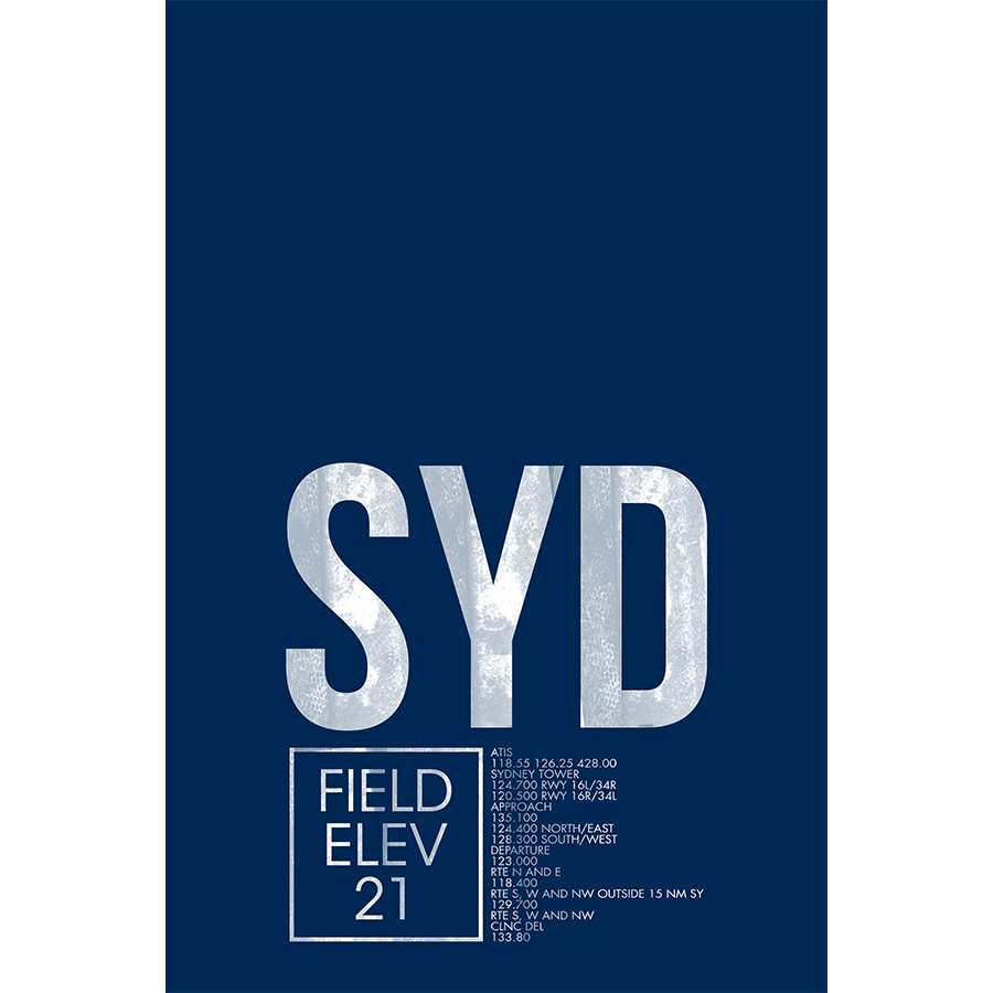 SYD ATC | SYDNEY - 08 Left