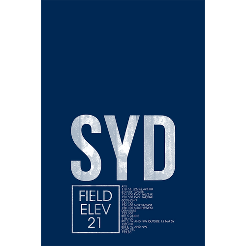 SYD ATC | SYDNEY - 08 Left