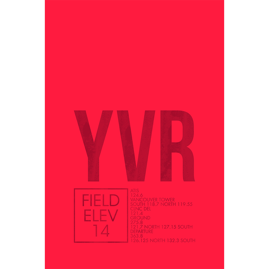 YVR ATC | VANCOUVER - 08 Left